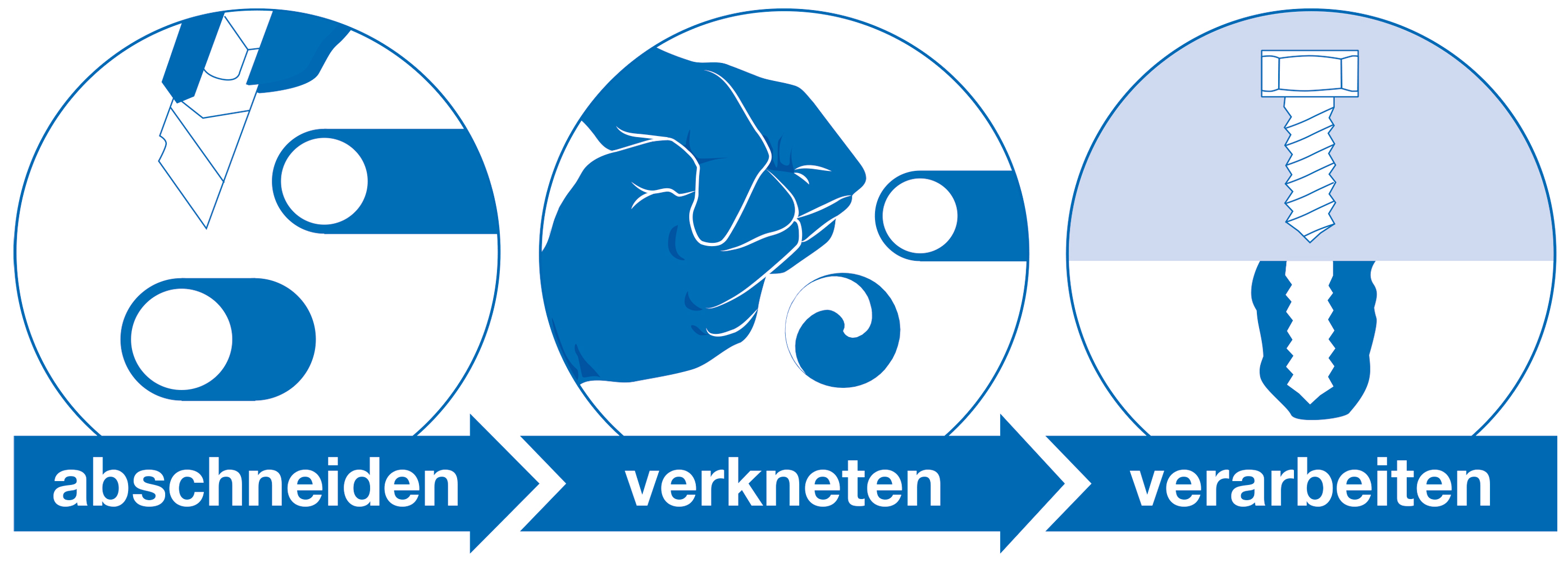 Multifunctionele reparatiestift